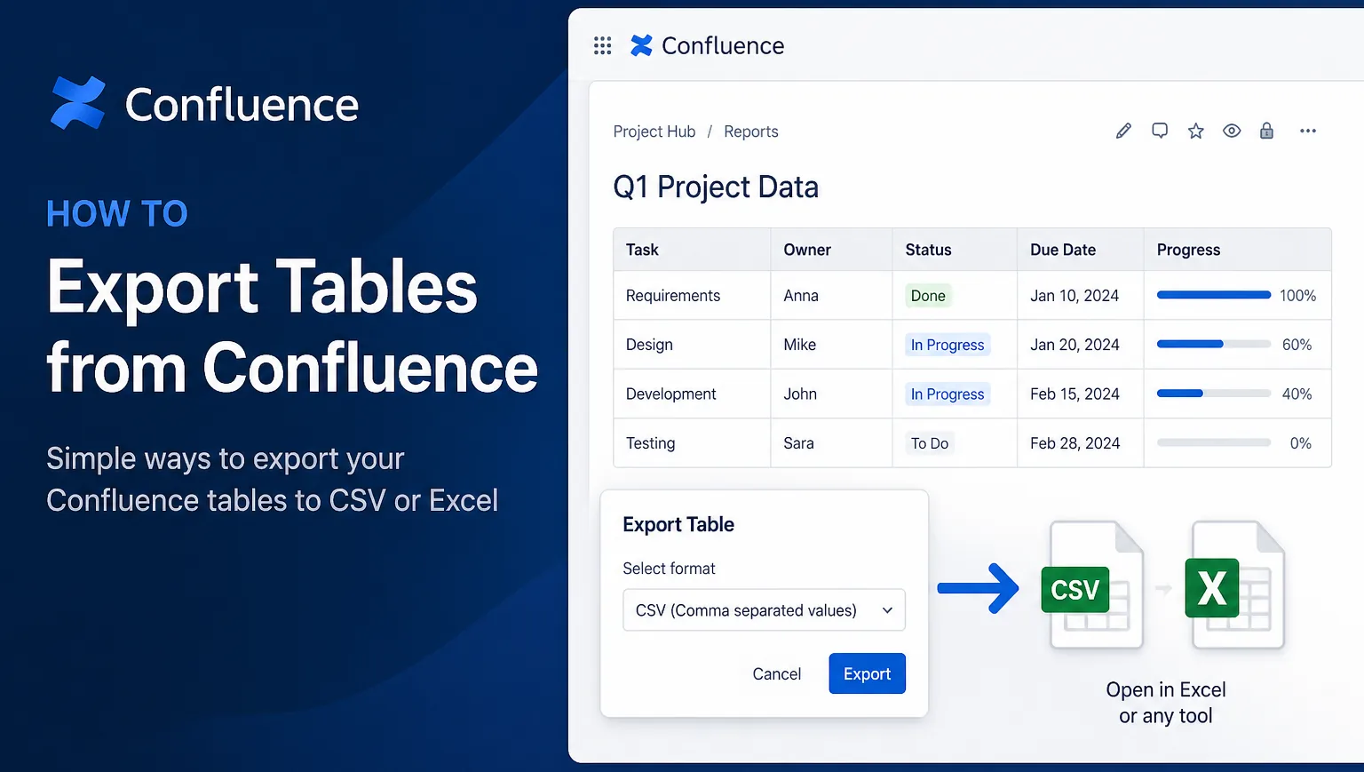How to Export Tables from Confluence (CSV & Excel Guide)