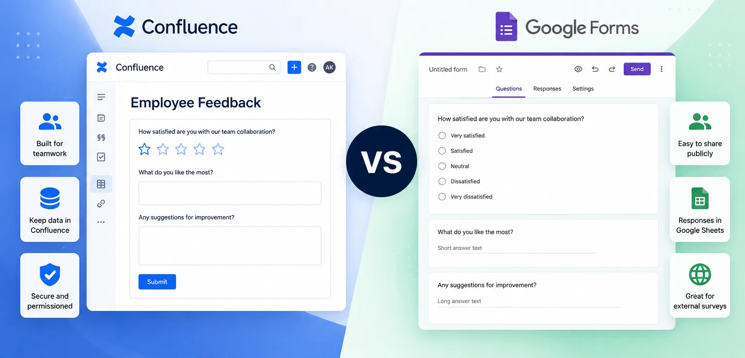 Confluence Forms vs Google Forms: Which Should You Choose?