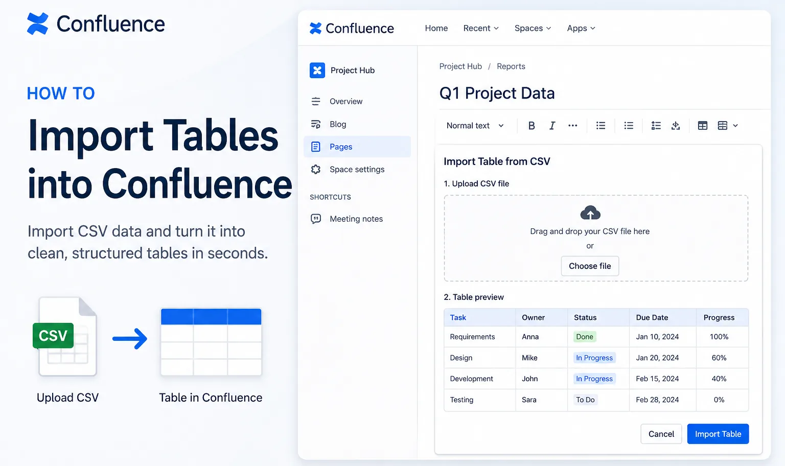 How to Import Tables into Confluence